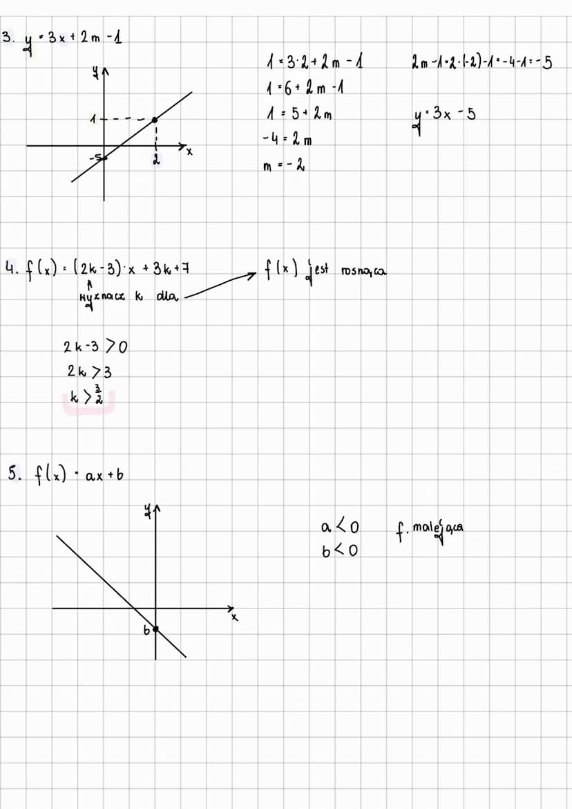 miefsce
FUNKCJA LINIONA
time
Zero He
f(x) = ax + b
y =
个
= ax + b
6+
funkcja rośnie gay
a>0
funkej a maleje gdy a <0
funkcja jest stała gdy 