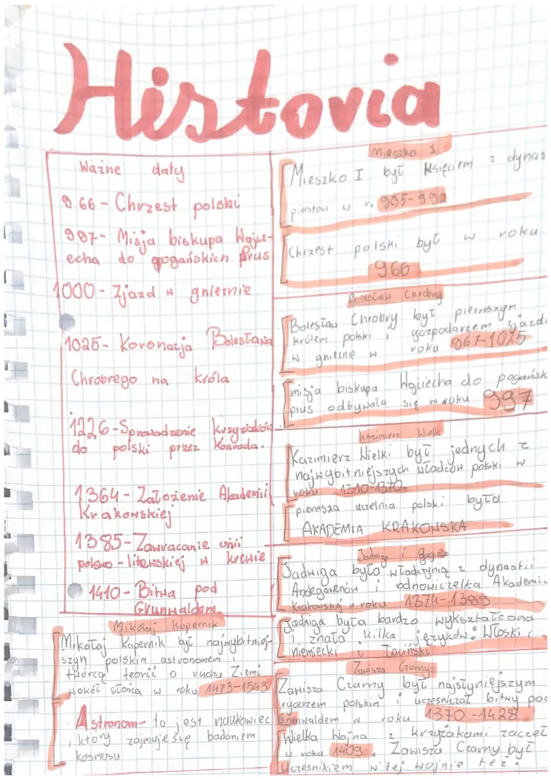 Na sprawdzian z działu 2 kl 4 historia