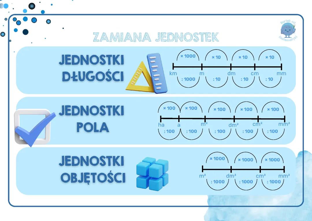 ZAMIANA JEDNOSTEK