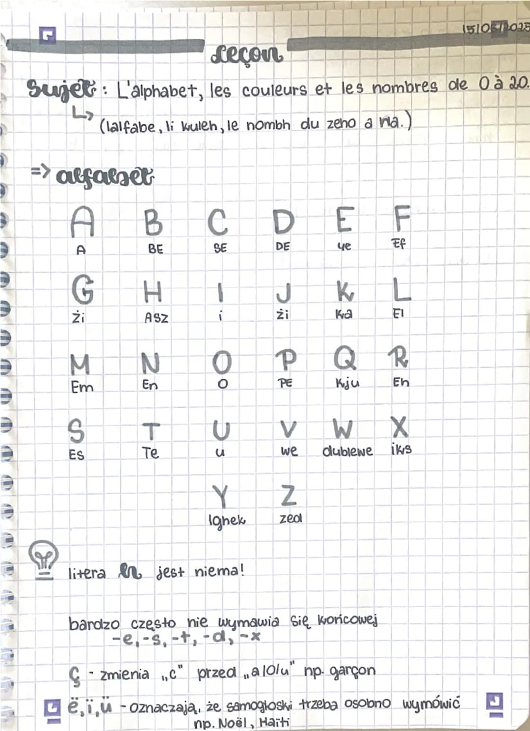 Leçon
15/06/2025
Sujet : L'alphabet, les couleurs et les nombres de 0 à 20.
→
(lalfabe, li wuleh, le nombh du zeno a Wa.)
=> alfabet
ABCDEF
