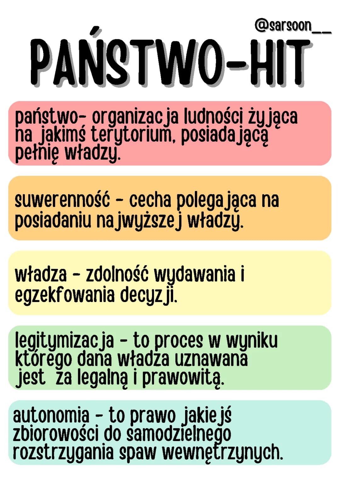 Cechy i Funkcje Państwa: Co to Jest i Jak Działa - Lekcja HiT