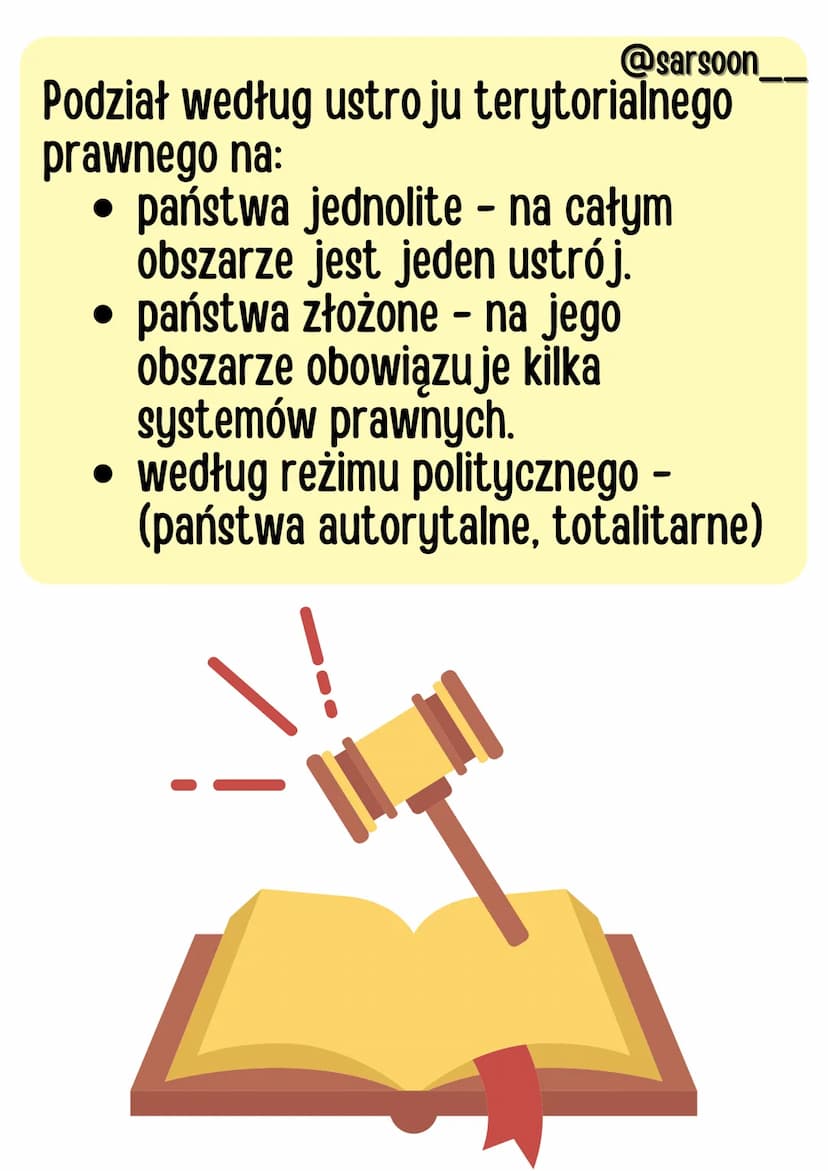 @sarsoon
PANSTWO-HIT
państwo- organizacja ludności żyjąca
na jakimś terytorium, posiadającą
pełňię władzy.
suwerenność - cecha polegająca na