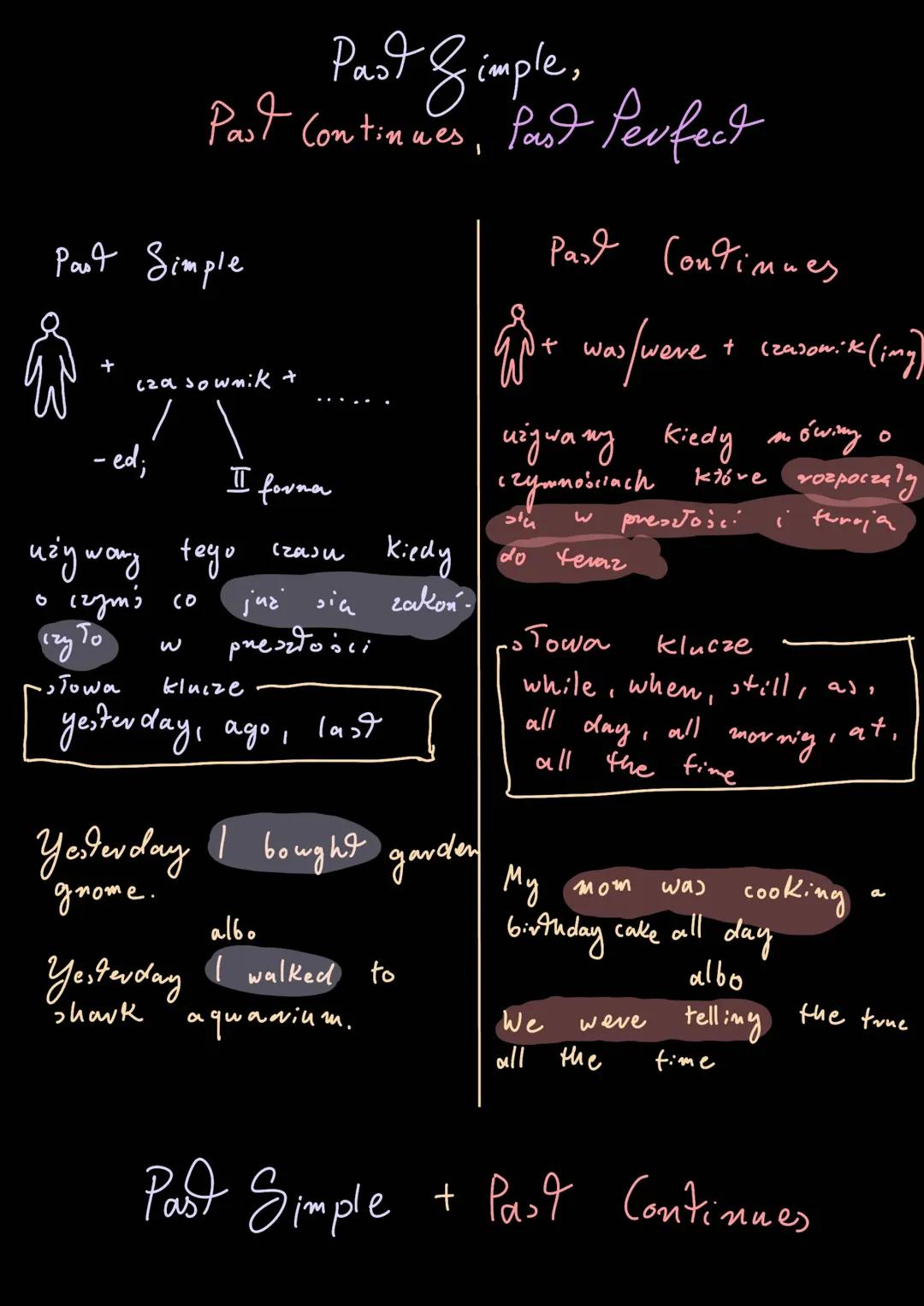 Past Simple, Past Continues i Past Perfect - Wyjaśnienia i Przykłady