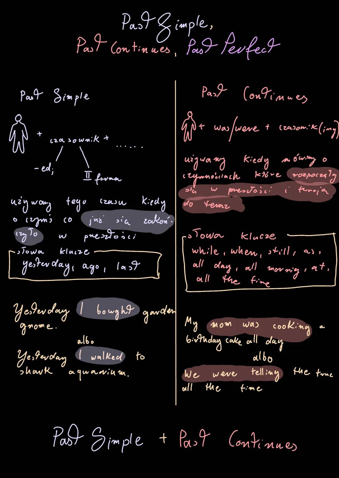 O
Part Simple
+
Past & imple,
Past Continues, Past Perfect
czasownik +
- ed;
używany tego
счуть со
W
Yesterday
gnome.
I forma
Towa
yesterday
