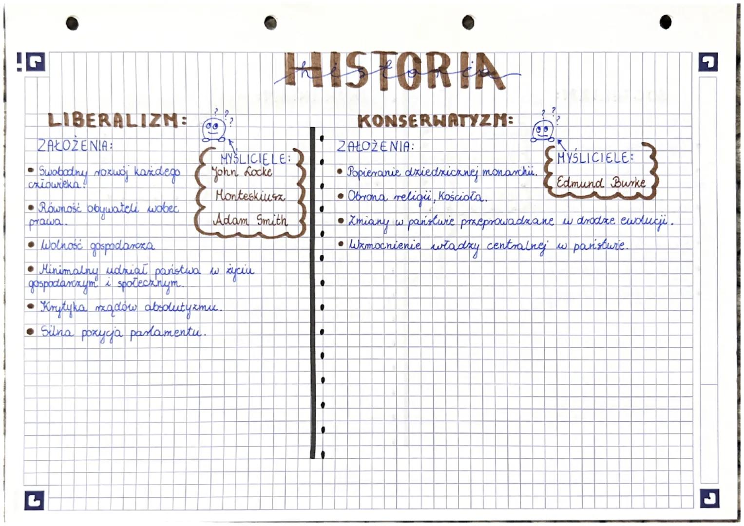 
<h2 id="liberalizm">Liberalizm</h2>
<p>Założenia nowych idei politycznych obejmują swobodny rozwój każdego, równość obywateli wobec prawa, 