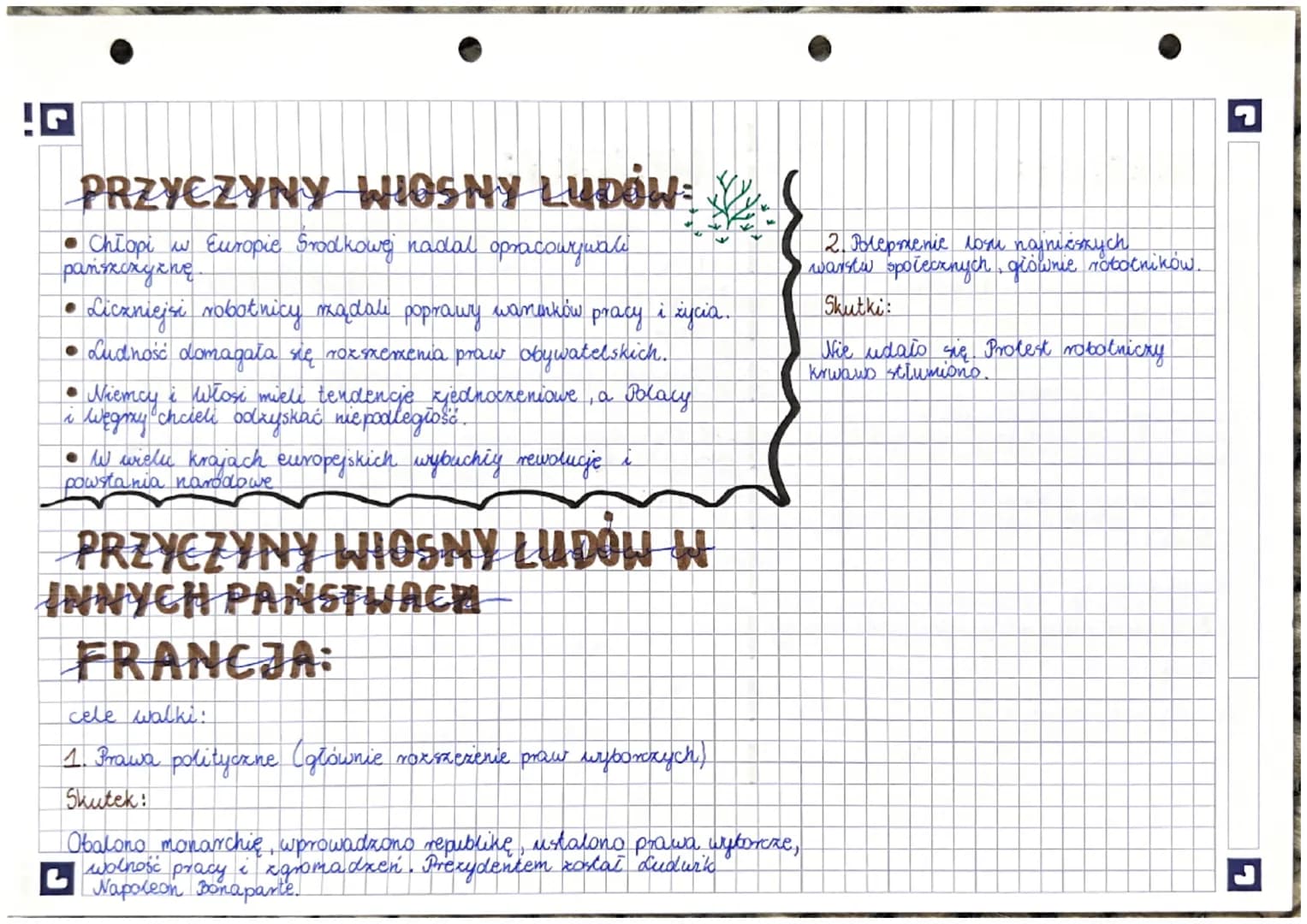 
<h2 id="liberalizm">Liberalizm</h2>
<p>Założenia nowych idei politycznych obejmują swobodny rozwój każdego, równość obywateli wobec prawa, 