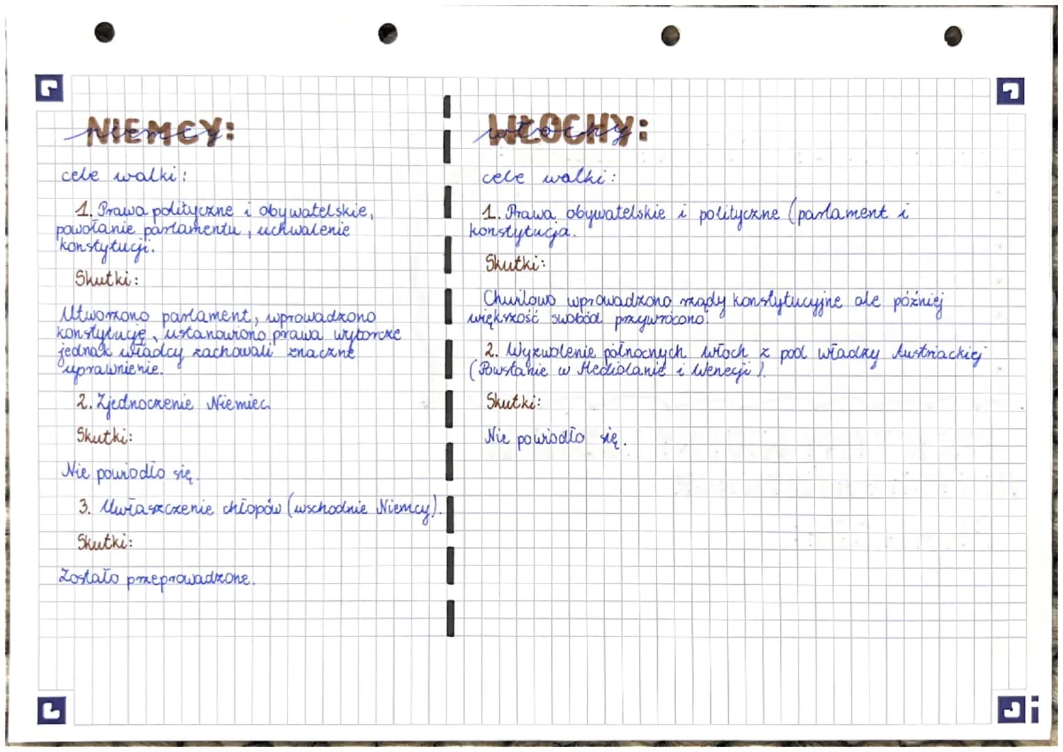 
<h2 id="liberalizm">Liberalizm</h2>
<p>Założenia nowych idei politycznych obejmują swobodny rozwój każdego, równość obywateli wobec prawa, 