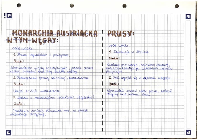 
<h2 id="liberalizm">Liberalizm</h2>
<p>Założenia nowych idei politycznych obejmują swobodny rozwój każdego, równość obywateli wobec prawa, 