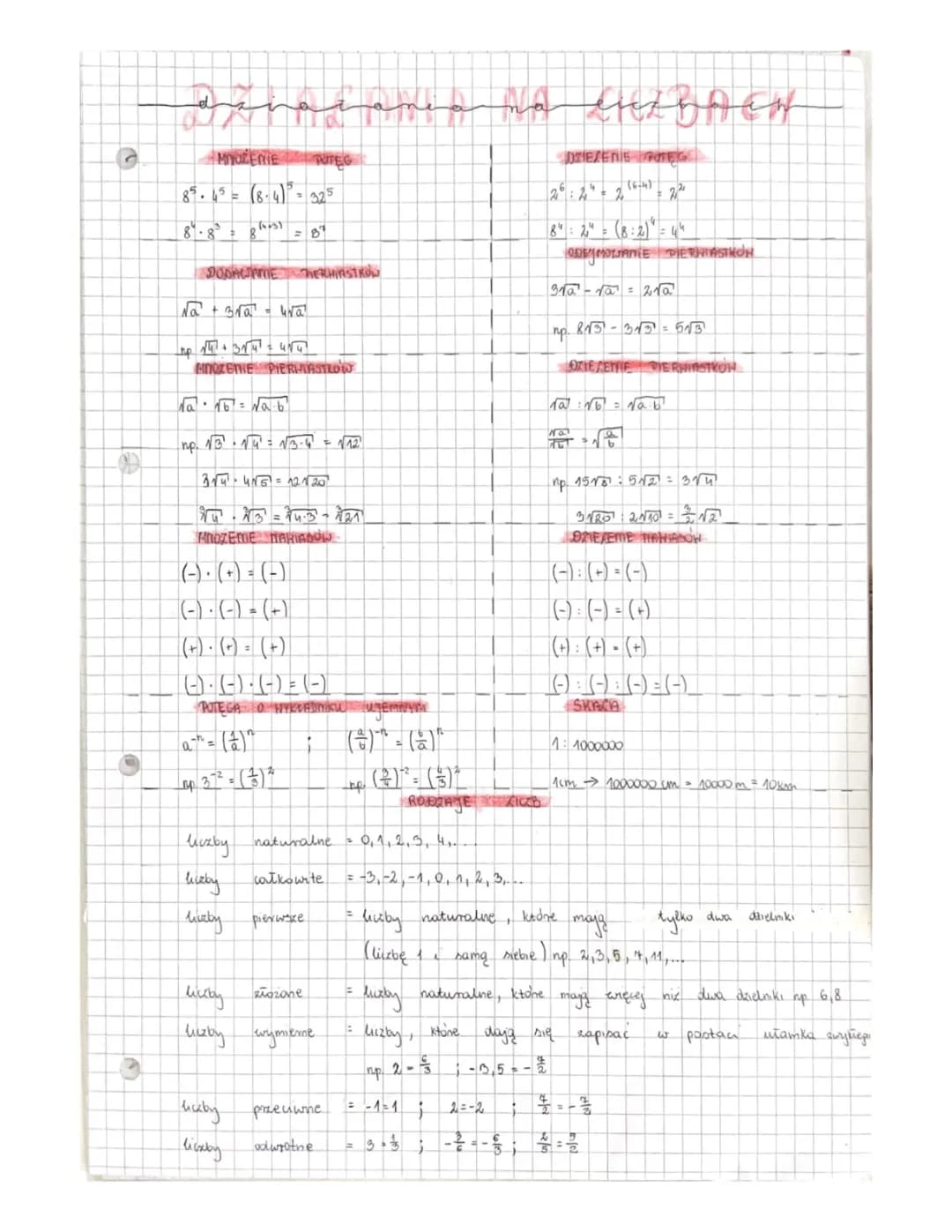 Egzamin Ósmoklasisty Matematyka PDF: Liczby, Działania i Pierwiastki