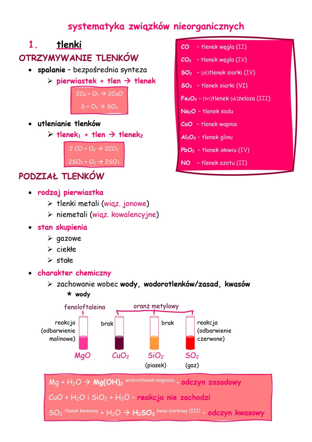 1.
tlenki
OTRZYMYWANIE TLENKÓW
●
systematyka związków nieorganicznych
co - tlenek węgla (II)
CO₂ - tlenek węgla (IV)
SO₂ - (di)tlenek siarki