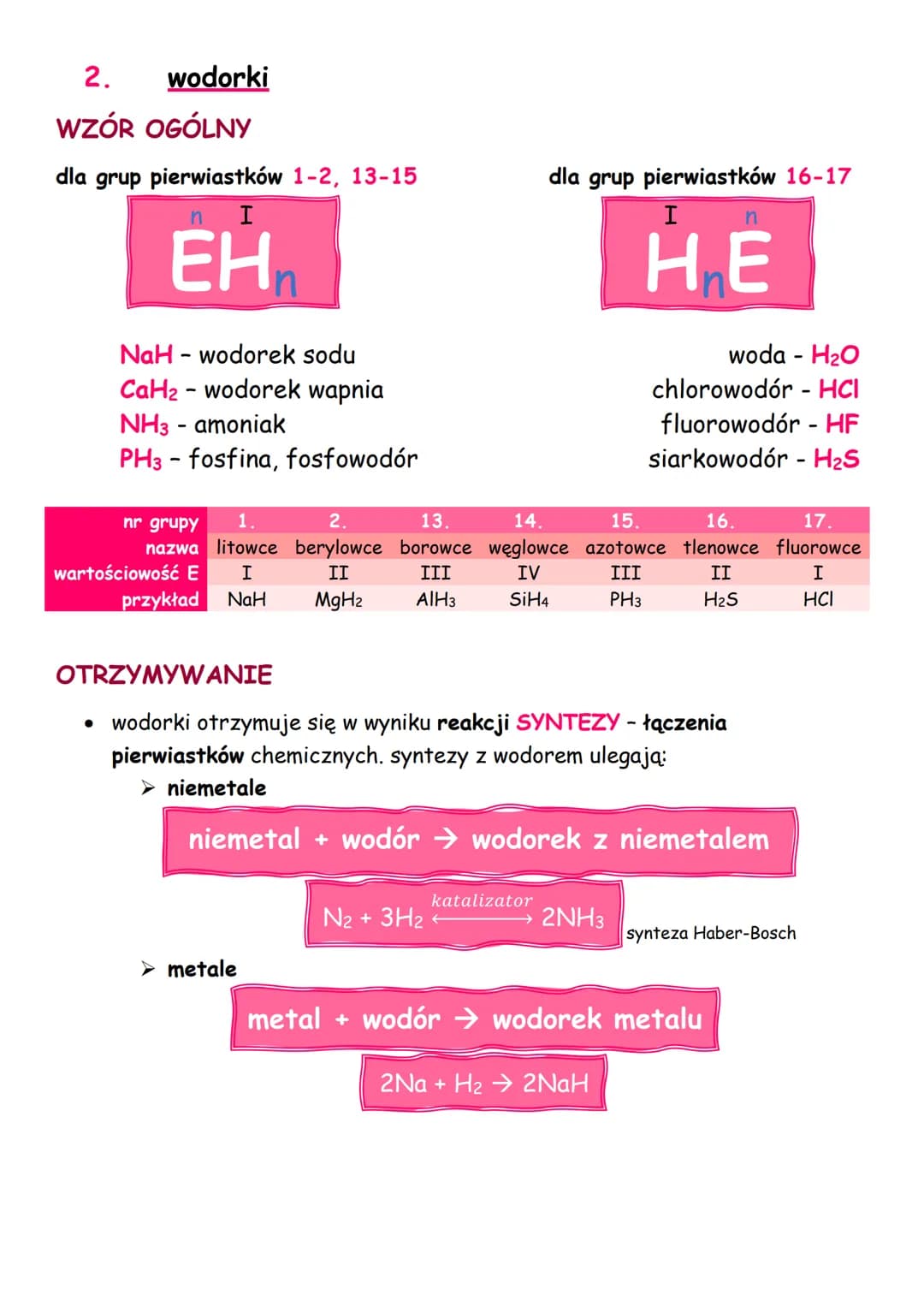 1.
tlenki
OTRZYMYWANIE TLENKÓW
●
systematyka związków nieorganicznych
co - tlenek węgla (II)
CO₂ - tlenek węgla (IV)
SO₂ - (di)tlenek siarki