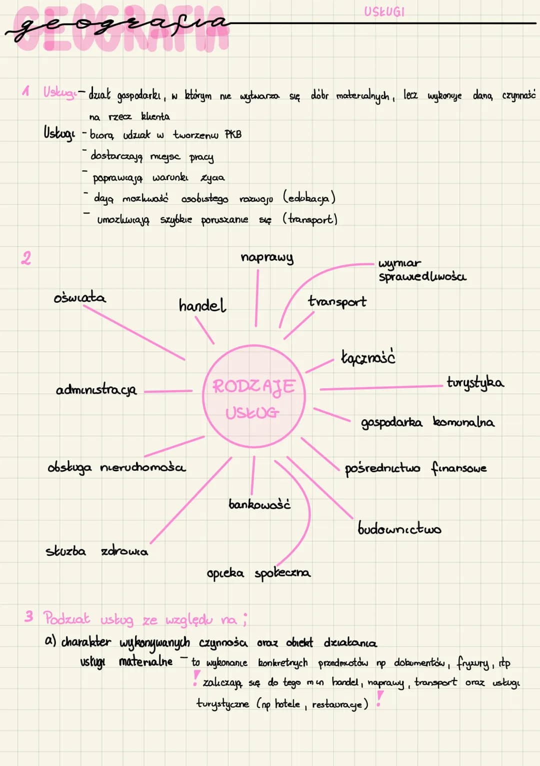 geografia
1 Uskuge dział gospodarki, w którym nie wytwarza się dóbr materialnych, lecz wykonuje daną, czynność
na rzecz klienta
Uskuge -bior