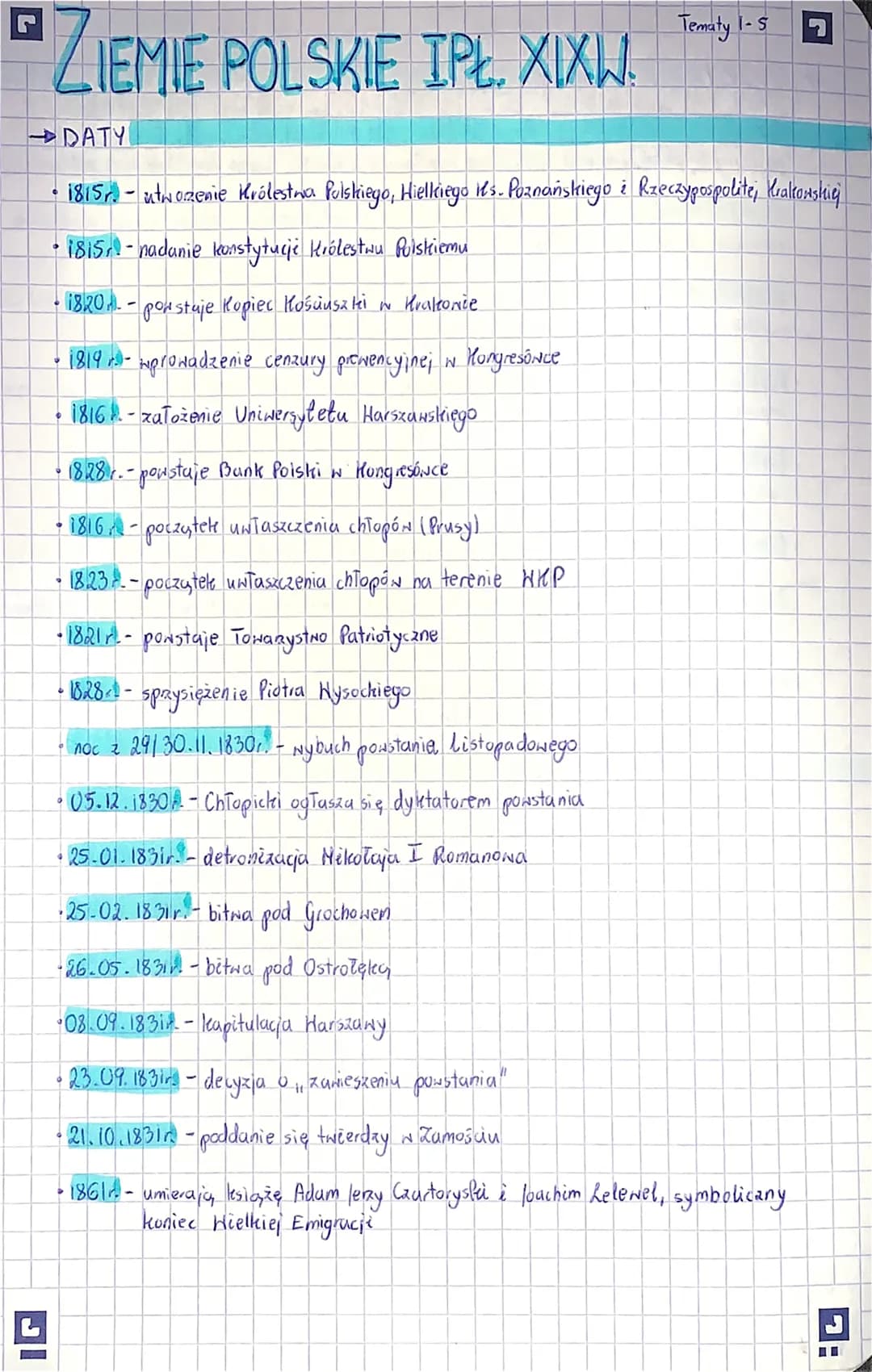 ZIEMIE POLSKIE IPŁ. XIXW
Tematy 1-5
DATY
1815r.- utworzenie Królestwa Polskiego, Hielkiego its. Poznańskiego i Rzeczypospolitej Krakowskiej
