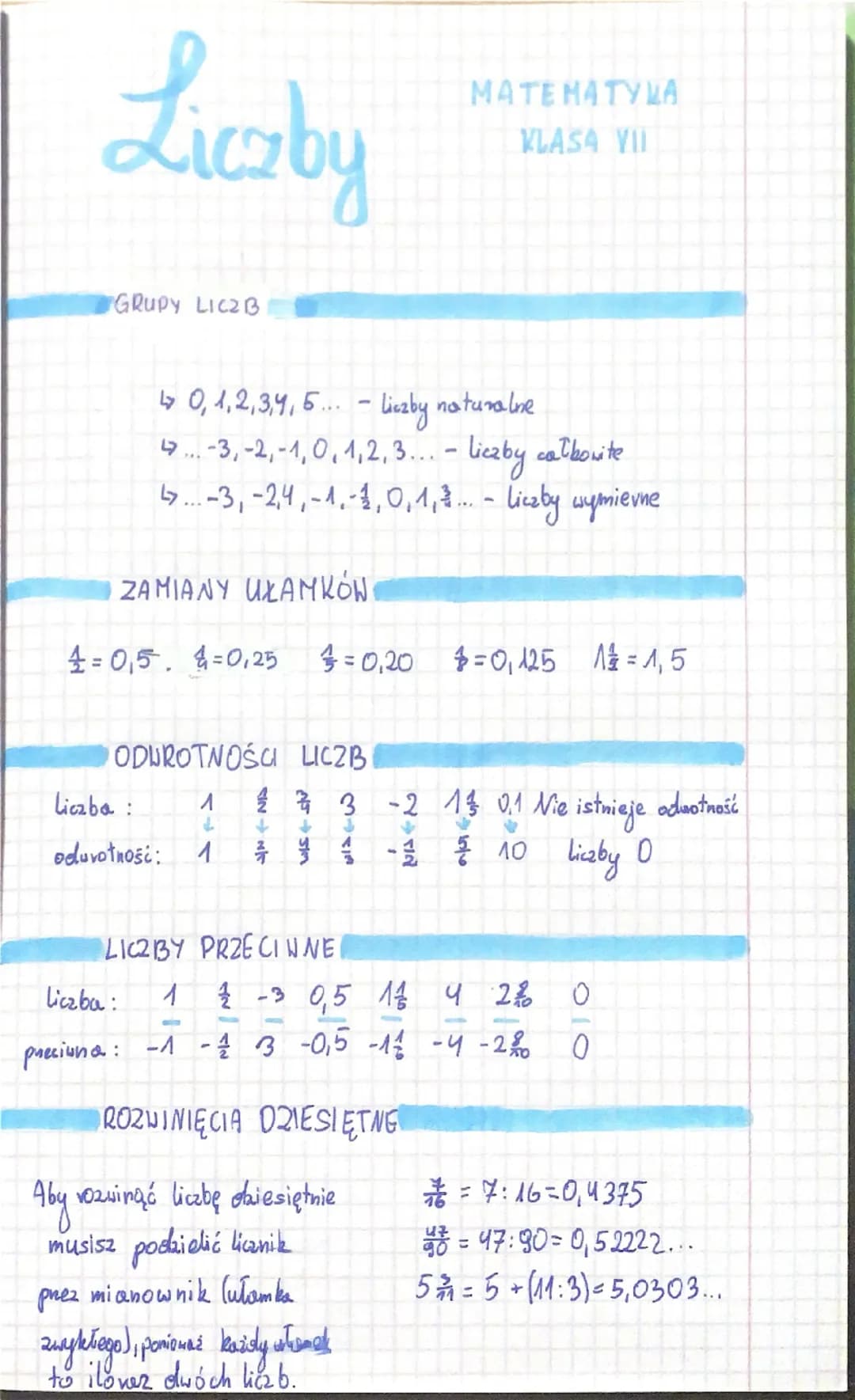 Liczby
MATEMATYKA
KLASA VII
GRUPY LICZB
↳ 0,1,2,3,4, 5... - Liczby naturalne.
... -3, -2, -1, 0, 1,2,3... - liczby całkowite
-3, -24,-1,-1,0