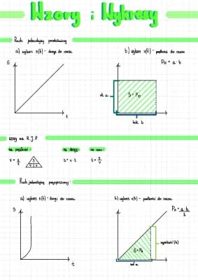 Know Wzory i wykresy kinematyka - fizyka  thumbnail
