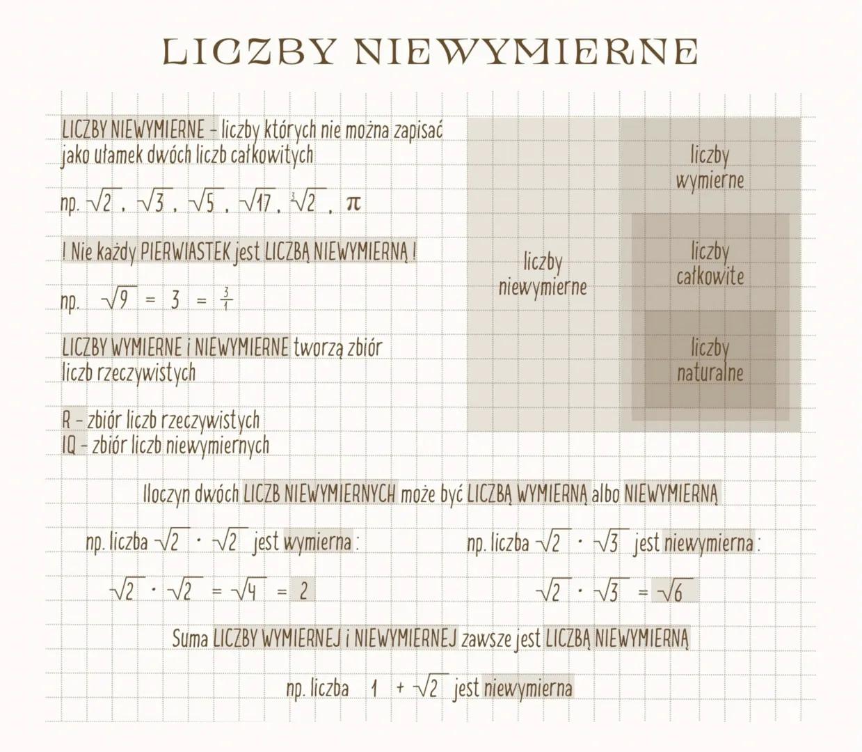 # LICZBY NIEWYMIERNE

LICZBY NIEWYMIERNE - liczby których nie można zapisać
jako ułamek dwóch liczb całkowitych
np. $\sqrt{2}$, $\sqrt{3}$, 