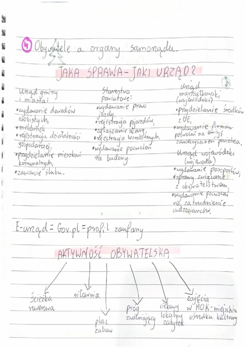 WOS- Społeczność lokalna
regionalna
Czym jest samorząd?~
terytorialny
twoną go
mieszkańcy
danego obszarva.
Np-gmina, powiat.
Rodzaje samorzą