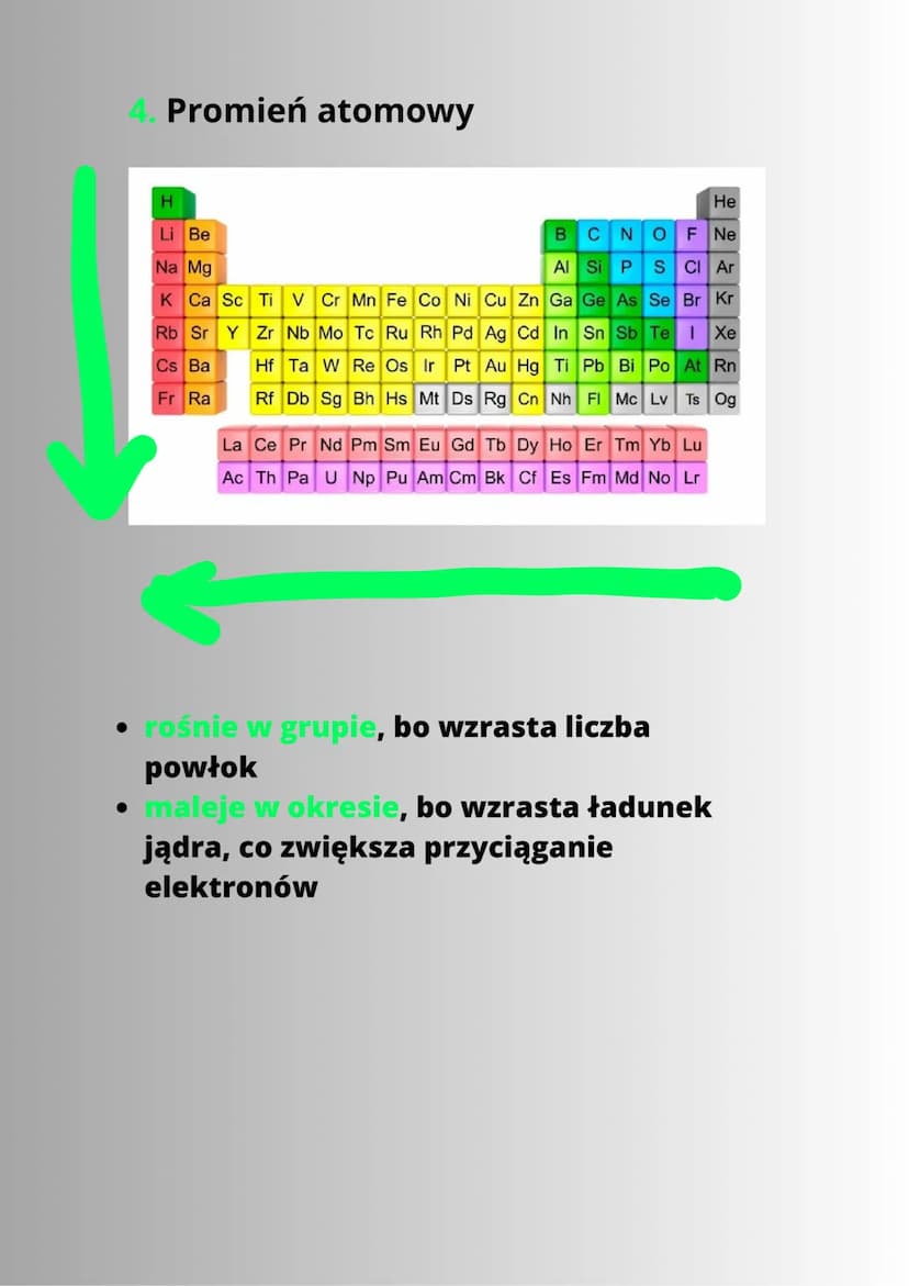 RODZAJE WIĄZAŃ
CHEMICZNYCH
1. Energia wiązania
Energia wiązania to energia jaką trzeba
dostarczyć, by rozerwać dane wiązanie
2. Długość wiąz