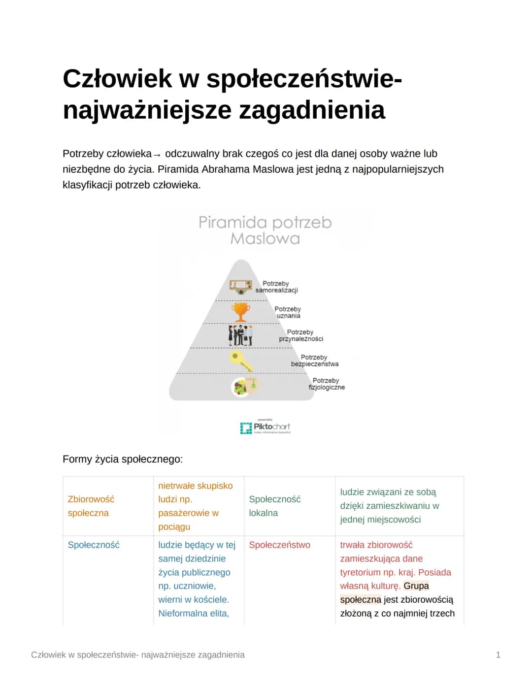 Człowiek w społeczeństwie-
najważniejsze zagadnienia
Potrzeby człowieka → odczuwalny brak czegoś co jest dla danej osoby ważne lub
niezbędne