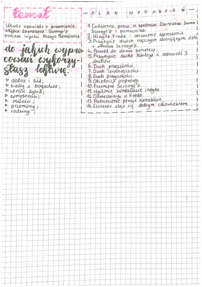 fond
Desig
dile Juffning
Epoka: pozutiniam Rodzaj: Epika.
Gatunek:Oporiadanic
Ca
Miejsce: Londyn.
bohaterowie
4 Ebenezev Scrooge
· Bogaty wł