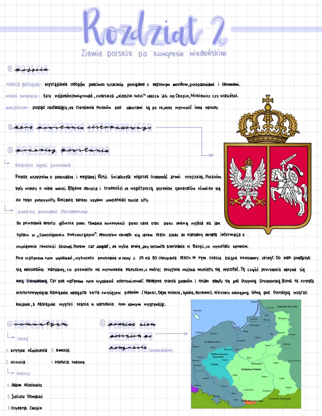 pojęcia
4
rabacja galicyjska-wystąpienie chłopów przecinko szlachcie powiązane z masowym mordem, podpaleniami i rabunkami.
wielka emigracja 