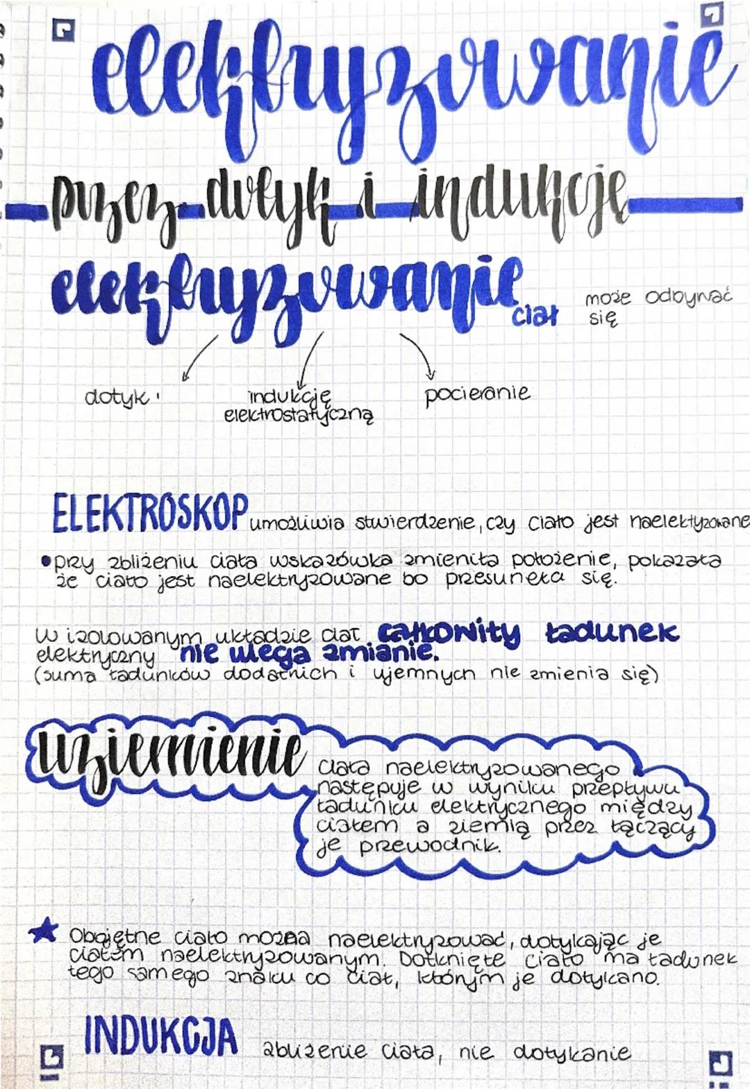 G
elektry z vwanie
przez dvlyk i indufoje
elekbyzowanie.Dat
może odbywać
się
dotyk
indukcję
elektrostatyczną
pocieranie
ELEKTROSKOP umawia s