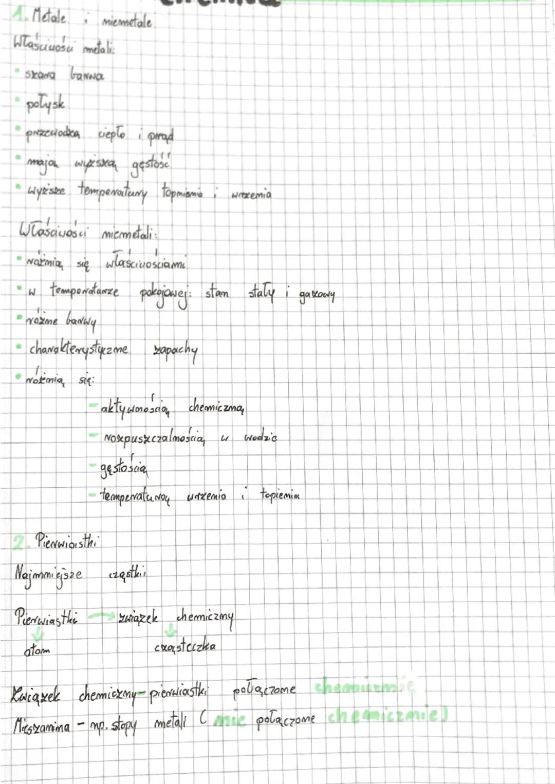 Chemia Nowej Ery- dział 1