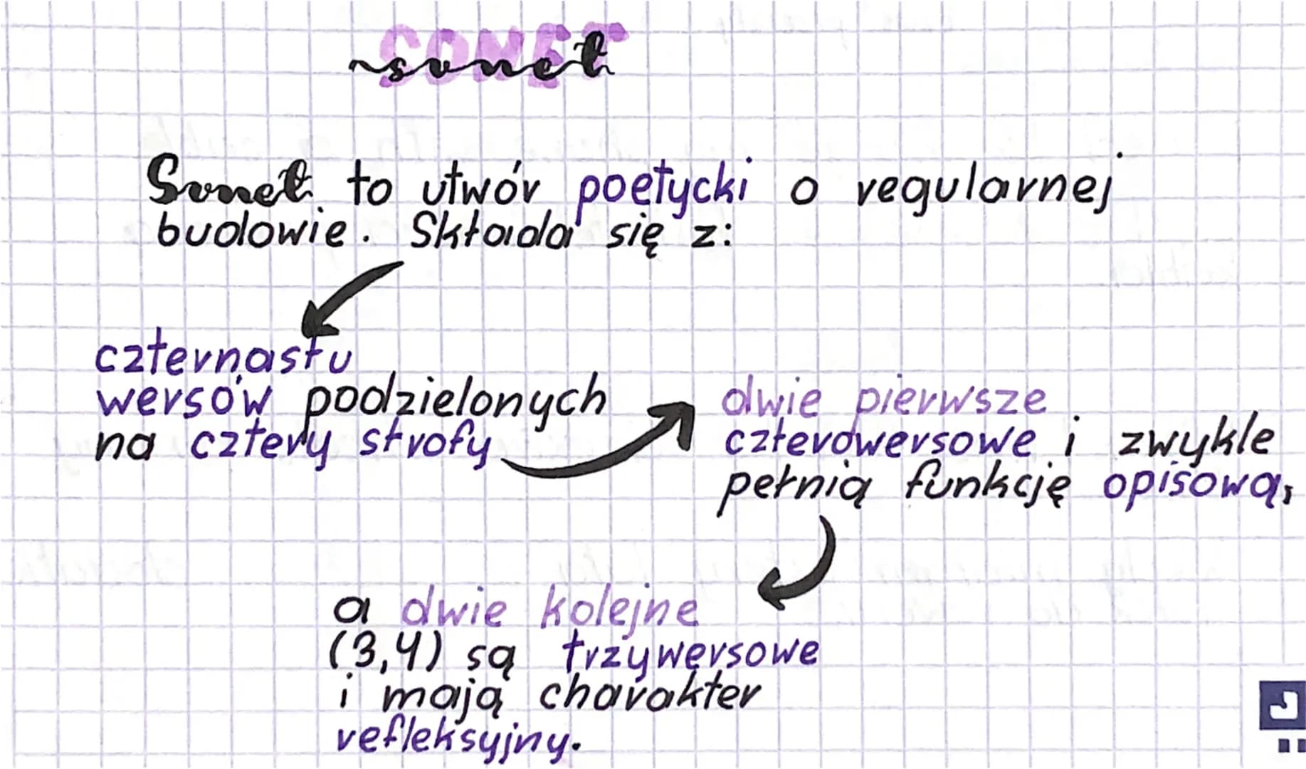 sonet
Sunet to utwór poetycki o regularnej
budlowie. Składa się z:
czternastu
wersow podzielonych
na cztery strofy.
olwie pierwsze
cztevower