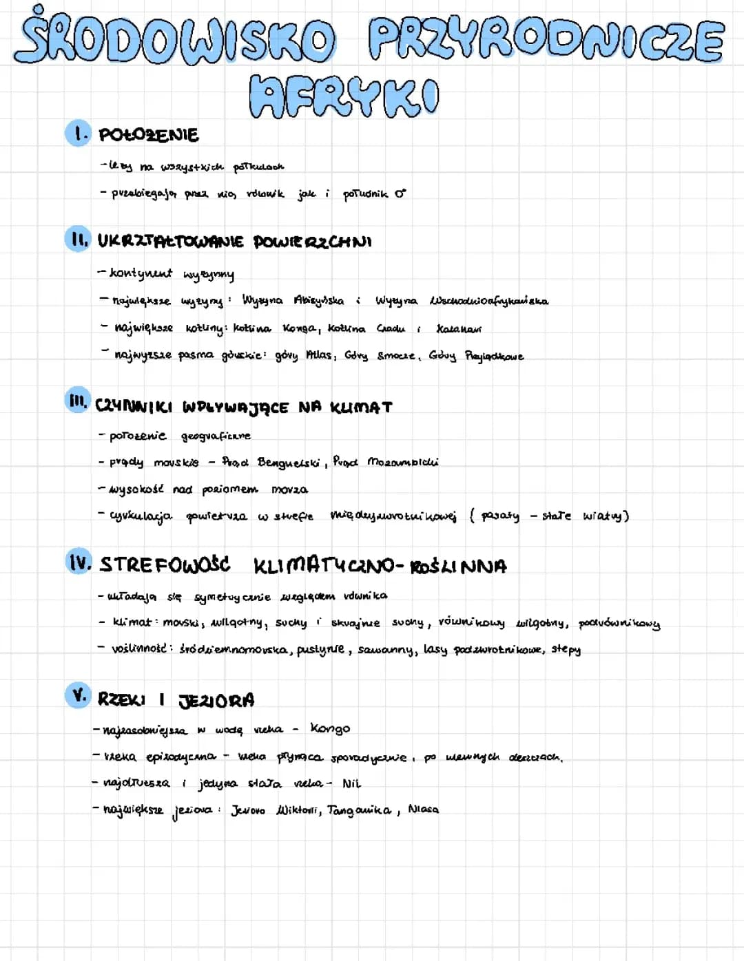 Środowisko przyrodnicze Afryki.