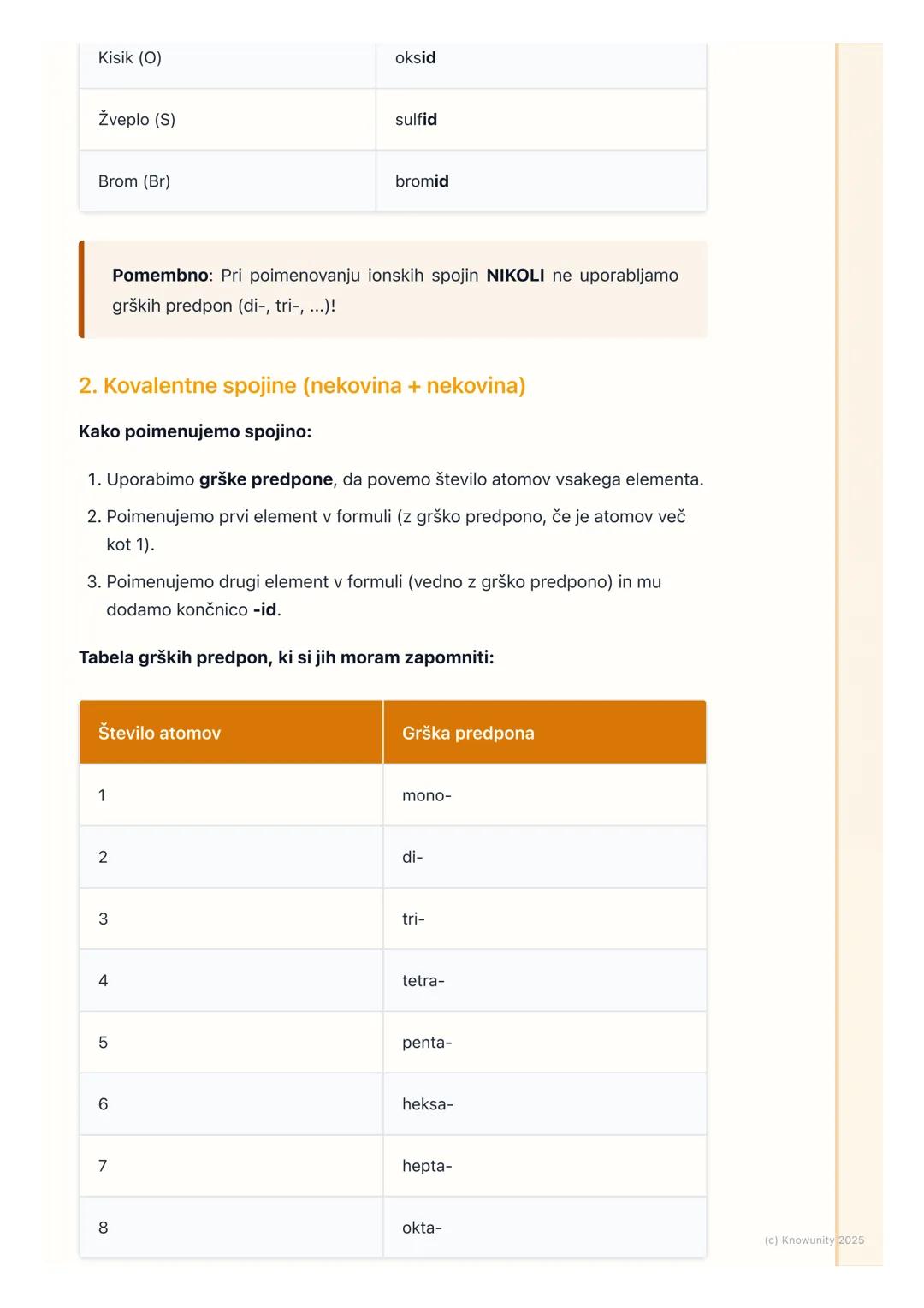 # Kemične formule in
poimenovanje spojin

Uvod v kemijske formule in poimenovanje

Kemična formula je kot "recept" za kemijsko spojino. Pove