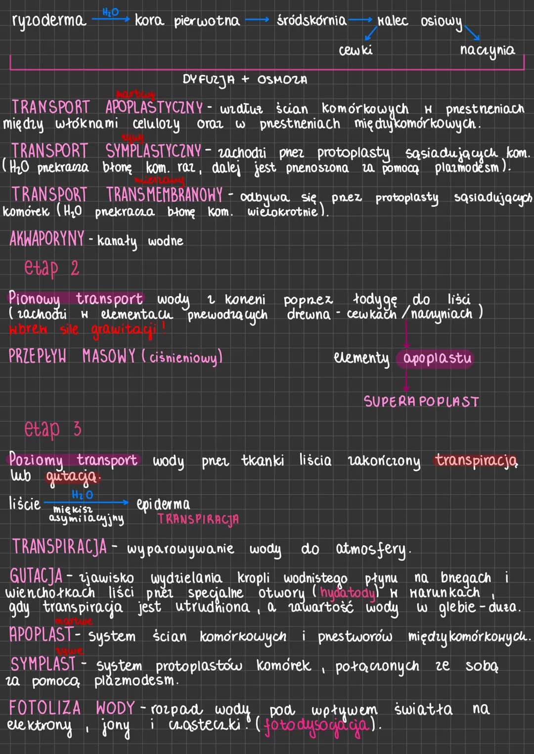 Gospodarka wodna roślin
ROŚLINY LADOWE
ROŚLINY PIERWOTNIE
HODNE
chłonięcie H₂0
cato powienchnią ciała
TRANSPIRACJA
usuwanie H₂O w stanie
GAZ