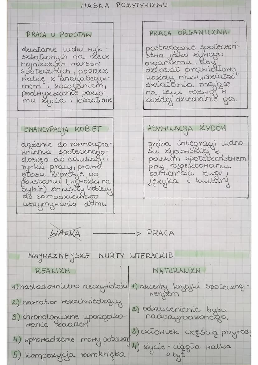 
<p>Polskie powstania narodowe w XIX wieku były ważnym elementem historii Polski. W poniższej tabeli przedstawiono najważniejsze powstania p