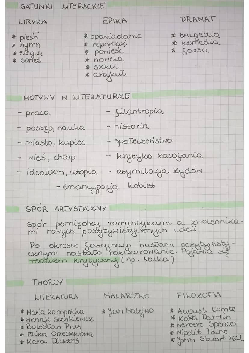 
<p>Polskie powstania narodowe w XIX wieku były ważnym elementem historii Polski. W poniższej tabeli przedstawiono najważniejsze powstania p
