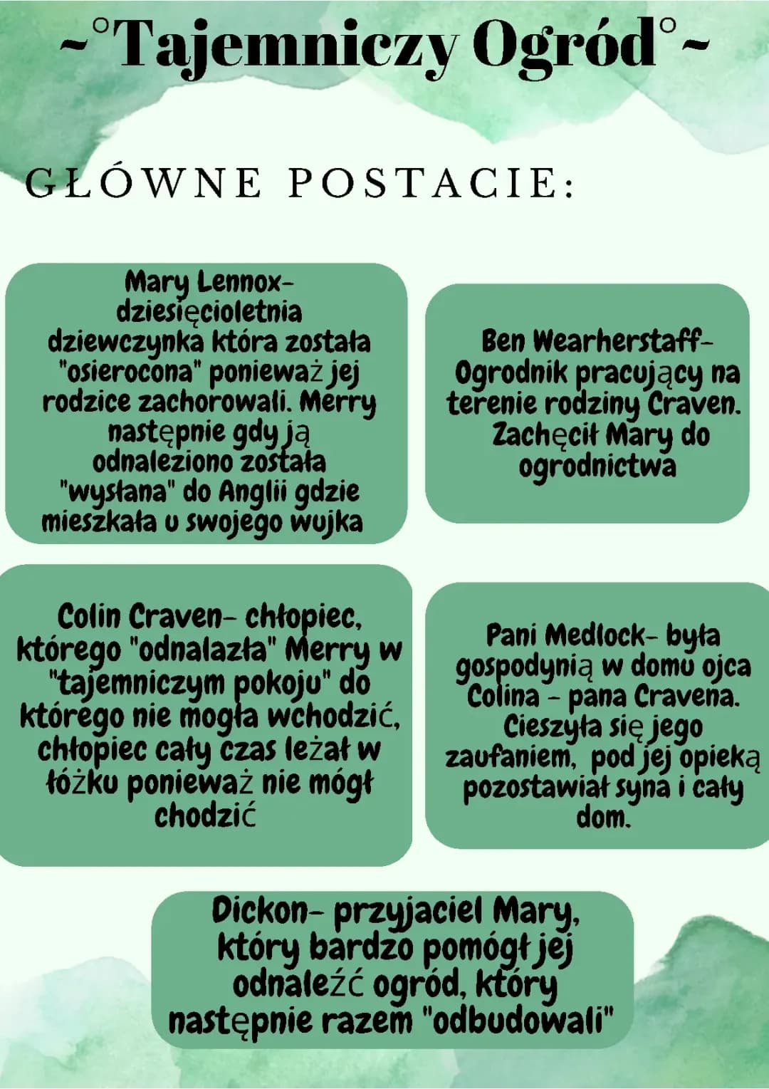 Tajemniczy ogród. Plan wydarzeń<3