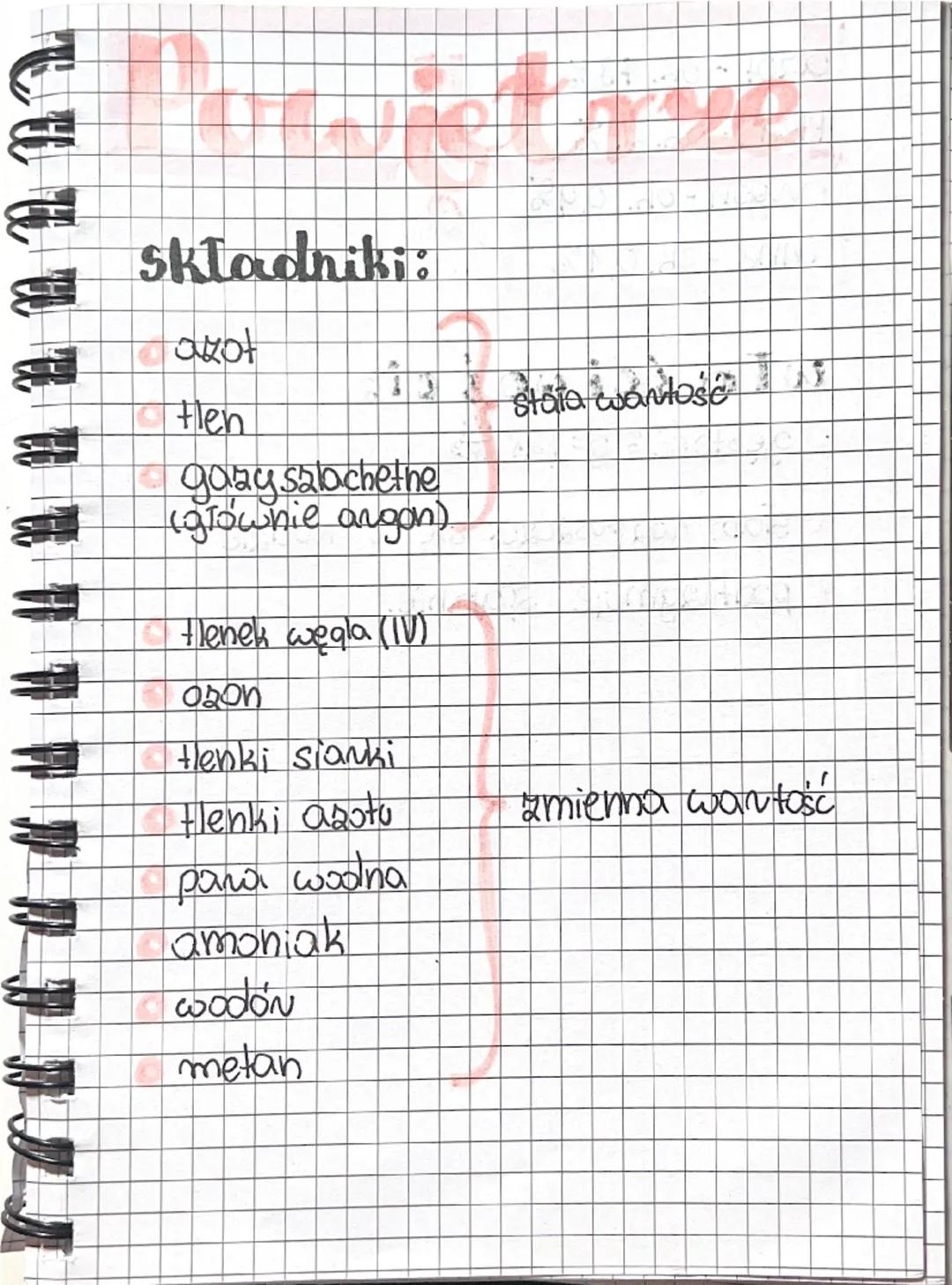 Składniki:
- azot
- tlen
- gazy szlachetne
  (głównie argon)
- tlenek węgla (IV)
- ozon
- tlenki sianki
- tlenki azotu
- para wodna
- amonia