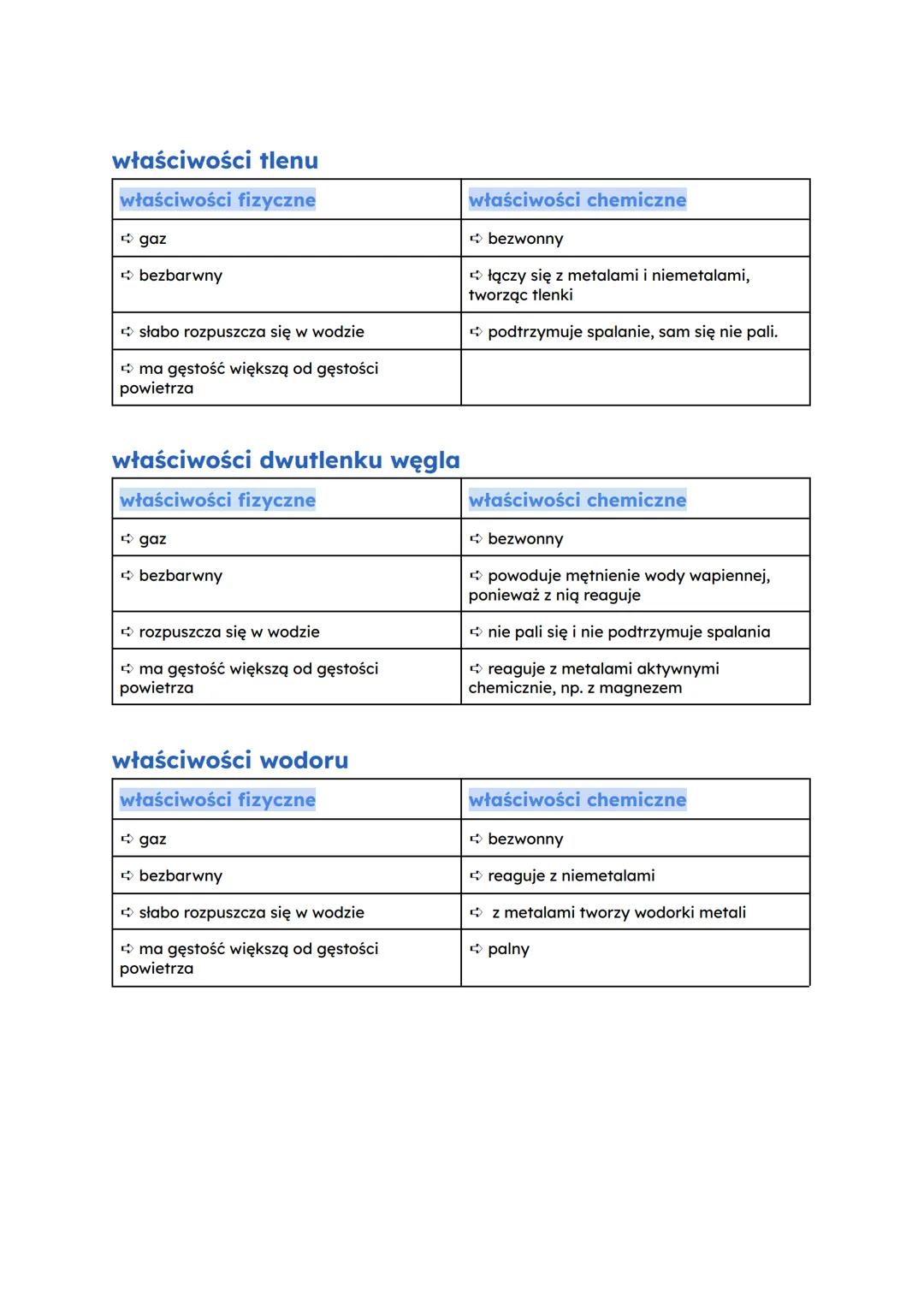 SKŁADNIKI POWIETRZA I ICH WŁAŚCIWOŚCI
[
składniki o
stałej
zawartości
azot 78%
tlen 21%
gazy
szlachetne 1%
bezbarwne
właściwości powietrza
w