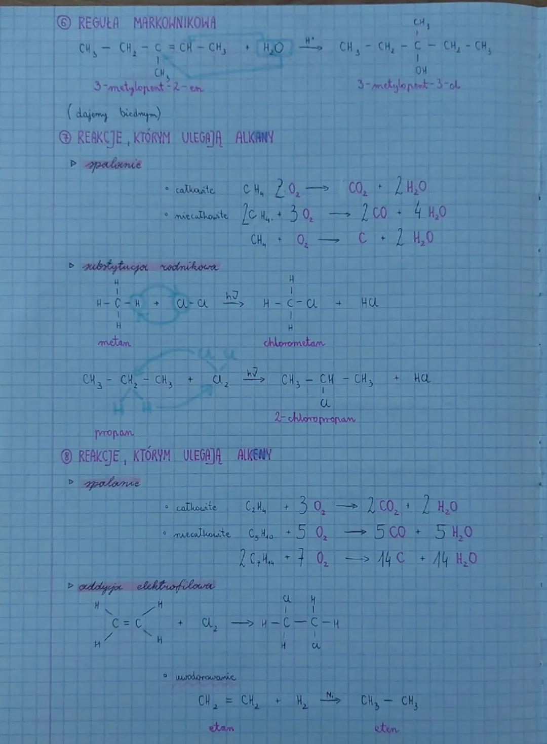 Węglowodory
ALKANY CYTOALKANY
CnH2n+2
ChHan
WŁAŚCIWOŚCI FIZYCZNE
• stan skupienia zmienia
wraz
ALKINY
CnHen-2
CYTOALKINY
ChHanau
СпНам
ALKEN