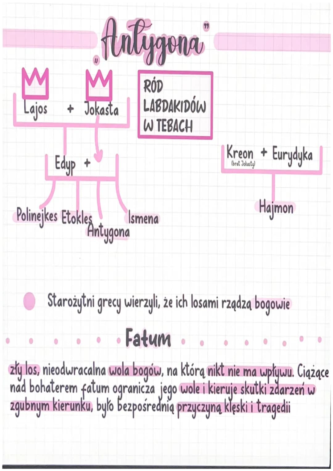„Antygona"
M ROD
Lajos + Jokasta
Edyp +
Polinejkes Etokles
LABDAKIDÓW
W TEBACH
Ismena
Antygona
Kreon + Eurydyka
(brat Jokasty
Hajmon
Staroży