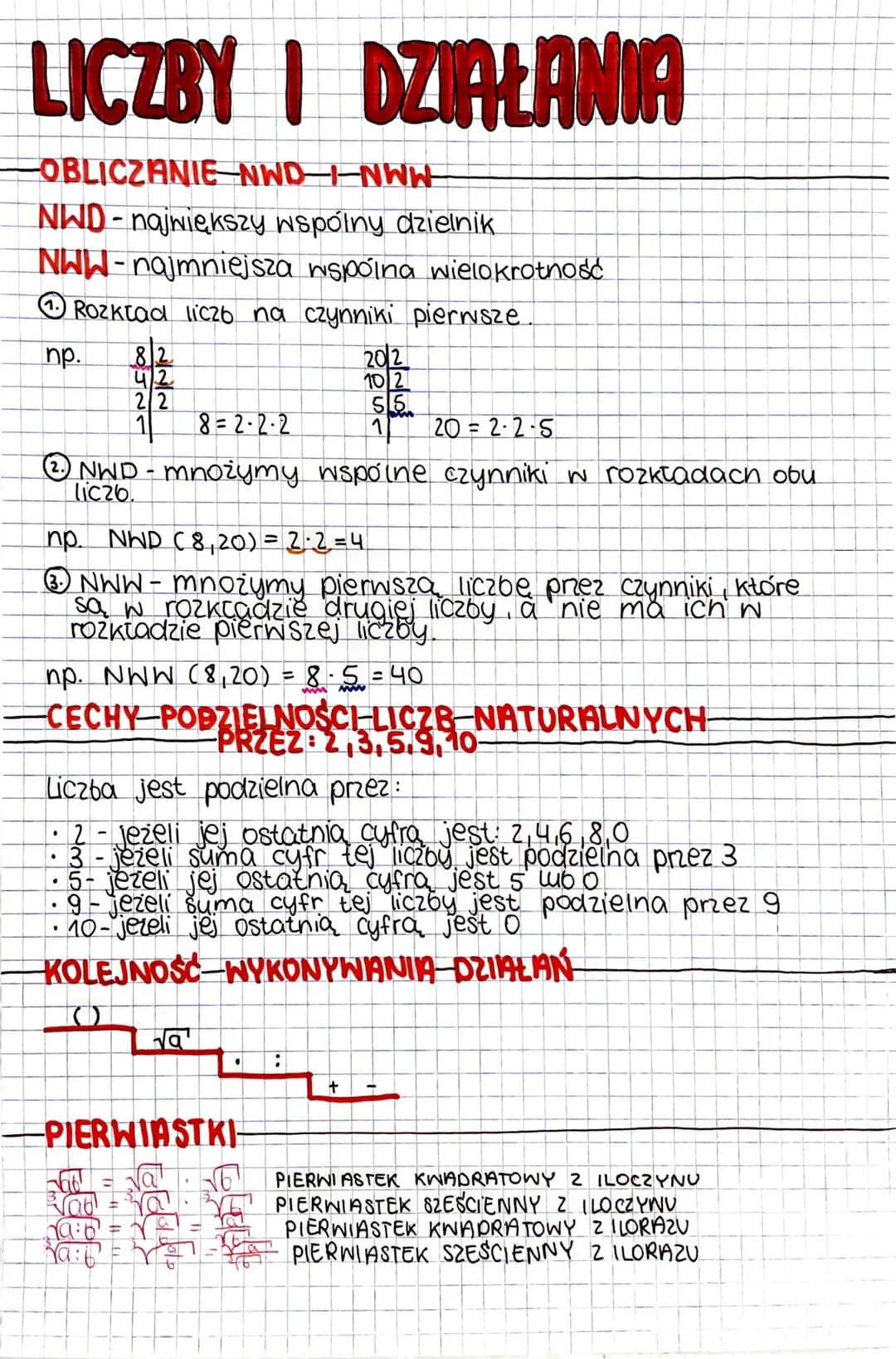 LICZBY I DZIAŁANIA
OBLICZANIE NWD-I-NWW
NWD- największy współny dzielnik
NWW-najmniejsza wspólna wielokrotność
Rozkład liczb na czynniki pie