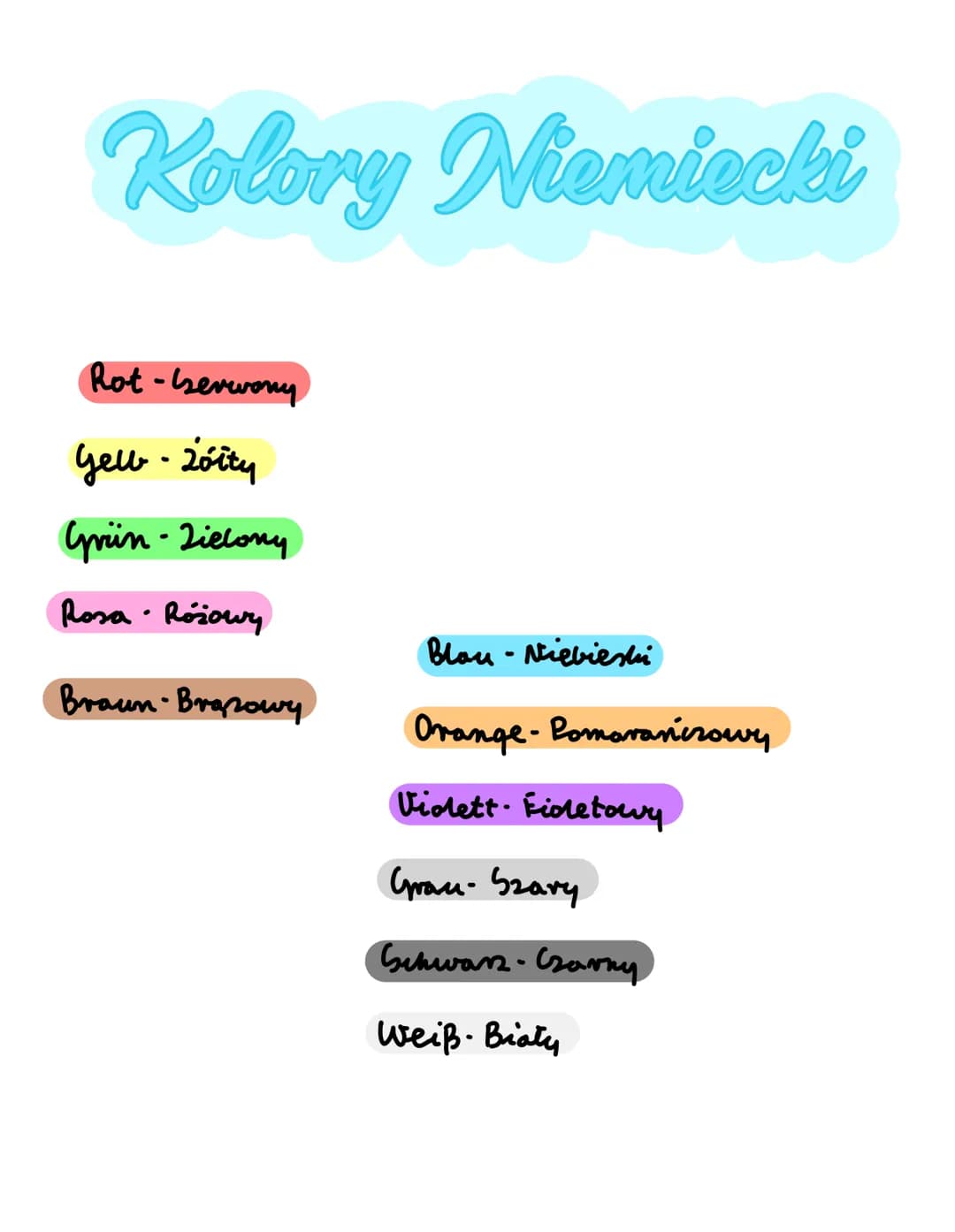 Kolory Niemiecki
Rot-Gerwony
yeu - 20 t
Grün-Zielony
Rosa Różowy
Braun-Brasowy
Blou - Niebieski
Orange-Pomarańczowy
Violett. Fioletowy
Grau-