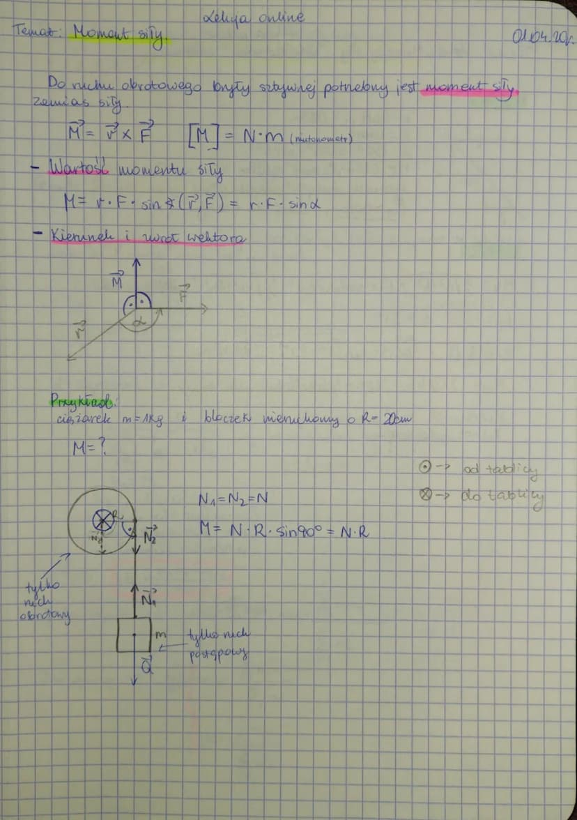 Temat: Moment siły.
sły
Do
ruchu obrotowego bryły sztywnej potrebny jest moment
Zemas sity.
M³²= √² X P² [M] = N°m (mestuurmets)
F
T
Wartose