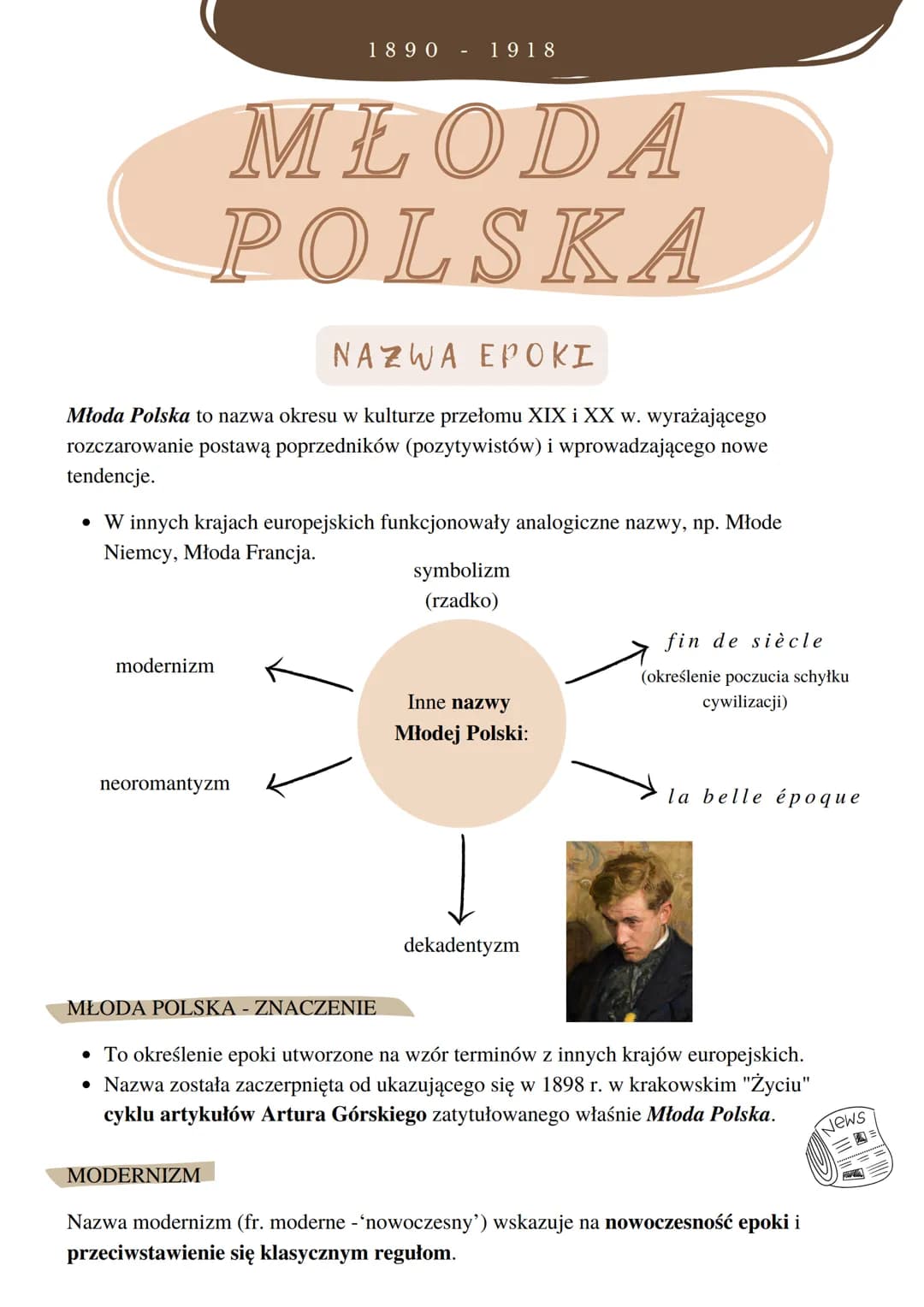 1890
MŁODA
POLSKA
NAZWA EPOKI
Młoda Polska to nazwa okresu w kulturze przełomu XIX i XX w. wyrażającego
rozczarowanie postawą poprzedników (