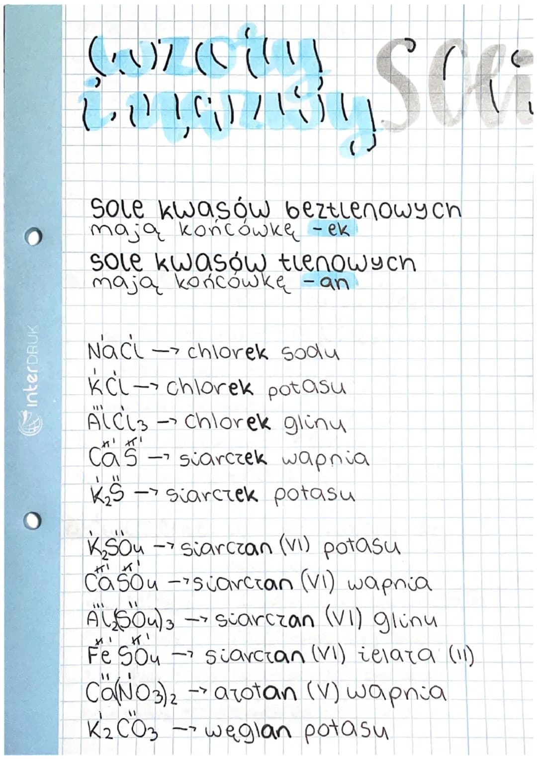 InterDRUK
Lovzely SOC
Sole kwasów beztlenowych
mają końcówke - ek
(
Sole kwasów tlenowych.
маја копсошка - an
Naci -
-chlorek sodu.
KCl → ch