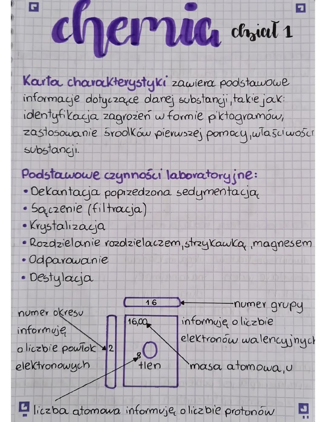 Powtórzenie z klasy 7