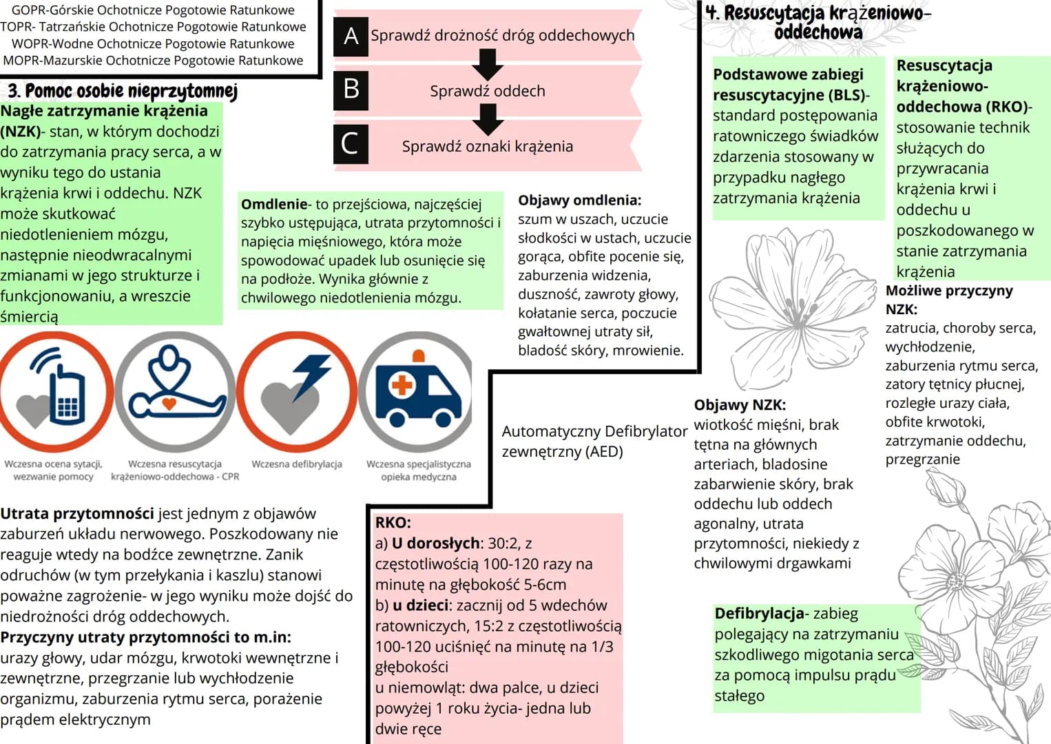 1. Podstawowe wiadomości z
zakresu pierwszej pomocy
Pierwsza pomoc- zespół czynności
podejmowanych w celu ratowania osoby
w stanie nagłego z