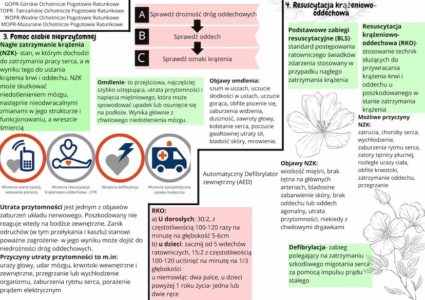 1. Podstawowe wiadomości z
zakresu pierwszej pomocy
Pierwsza pomoc- zespół czynności
podejmowanych w celu ratowania osoby
w stanie nagłego z