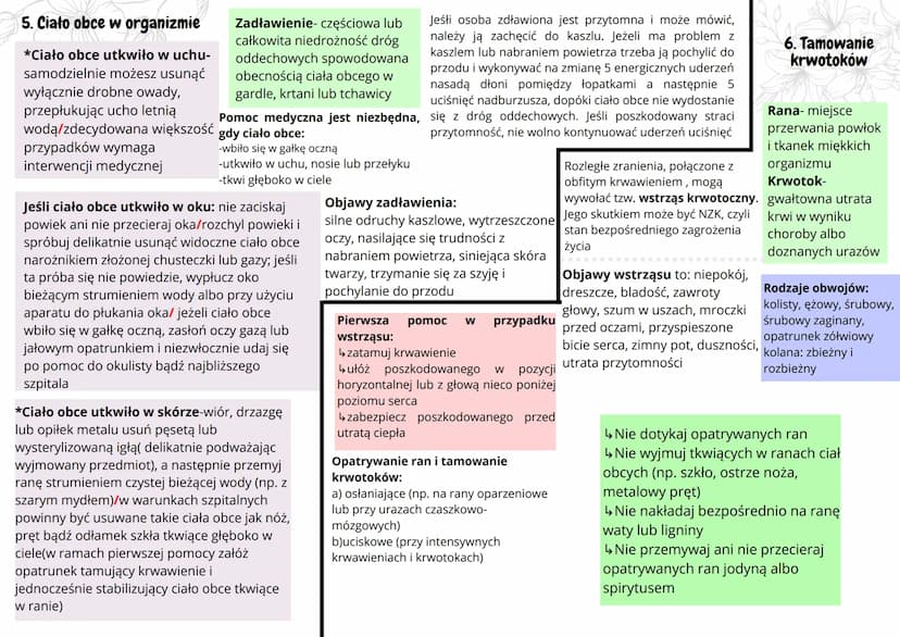 1. Podstawowe wiadomości z
zakresu pierwszej pomocy
Pierwsza pomoc- zespół czynności
podejmowanych w celu ratowania osoby
w stanie nagłego z