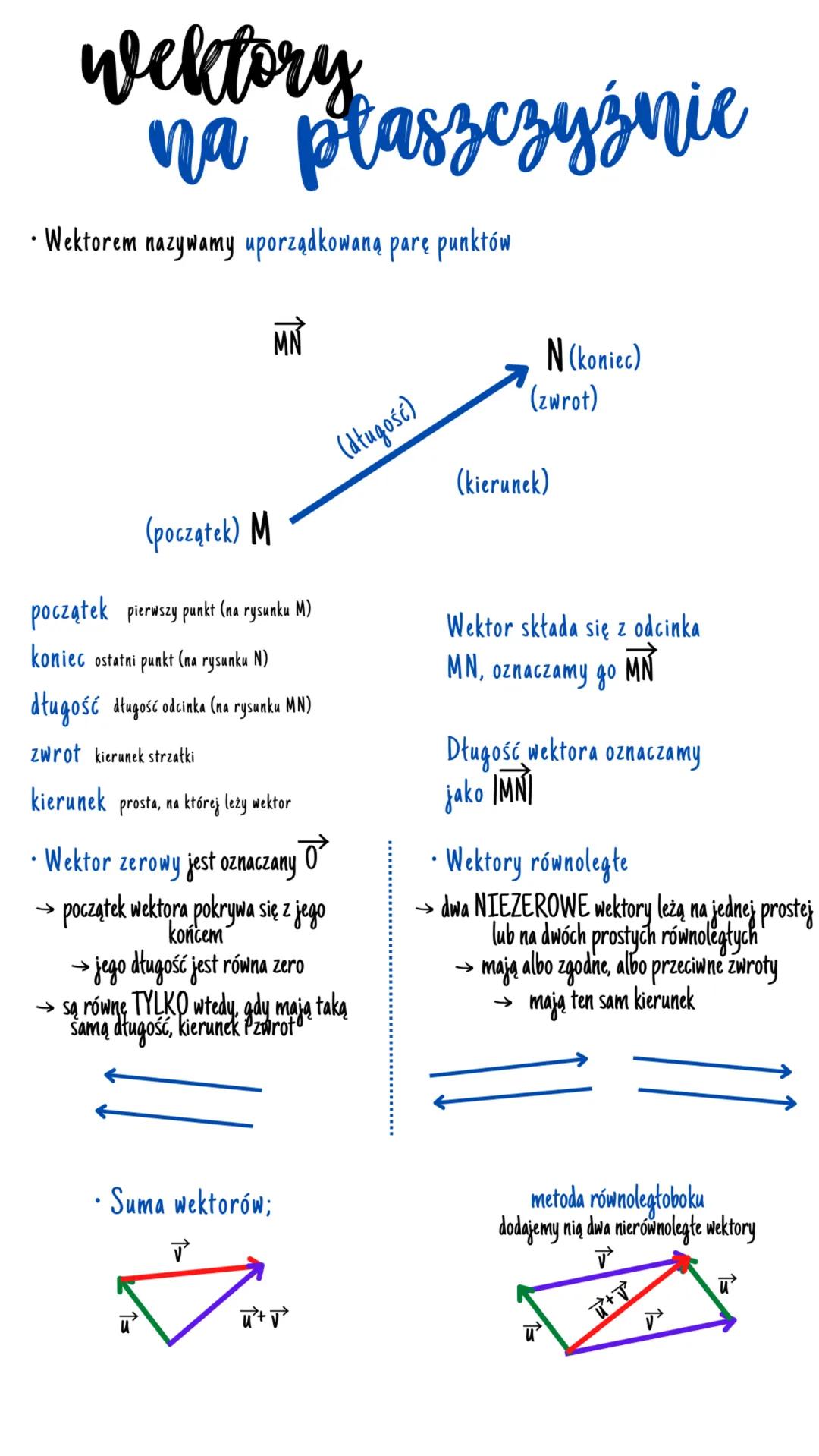 ческочу
na płaszczyźnie
• Wektorem nazywamy uporządkowaną parę punktów
(początek) M
początek pierwszy punkt (na rysunku M)
koniec ostatni pu
