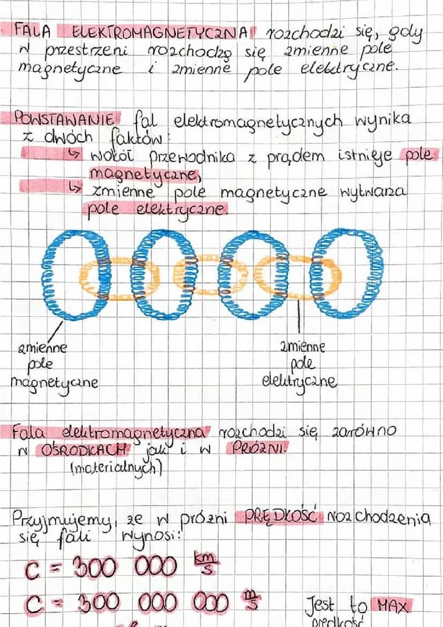 Know Fale elektromagnetyczne thumbnail