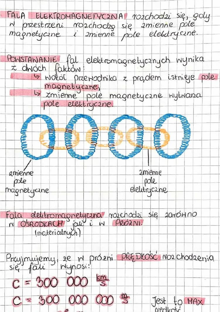 Know Fale elektromagnetyczne thumbnail